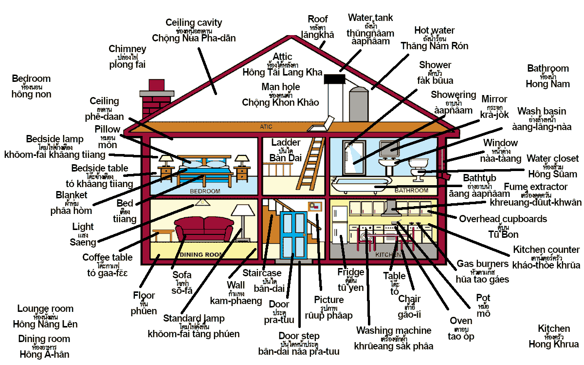 HouseParts_04.png