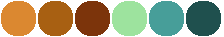 Colour palette